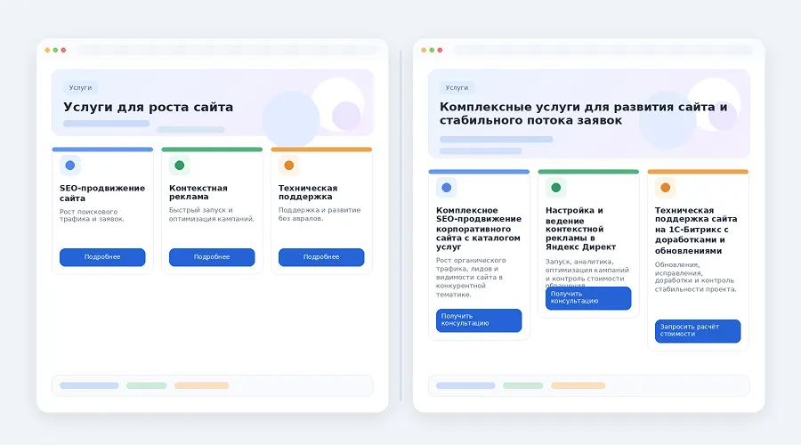 Верстка под реальный контент